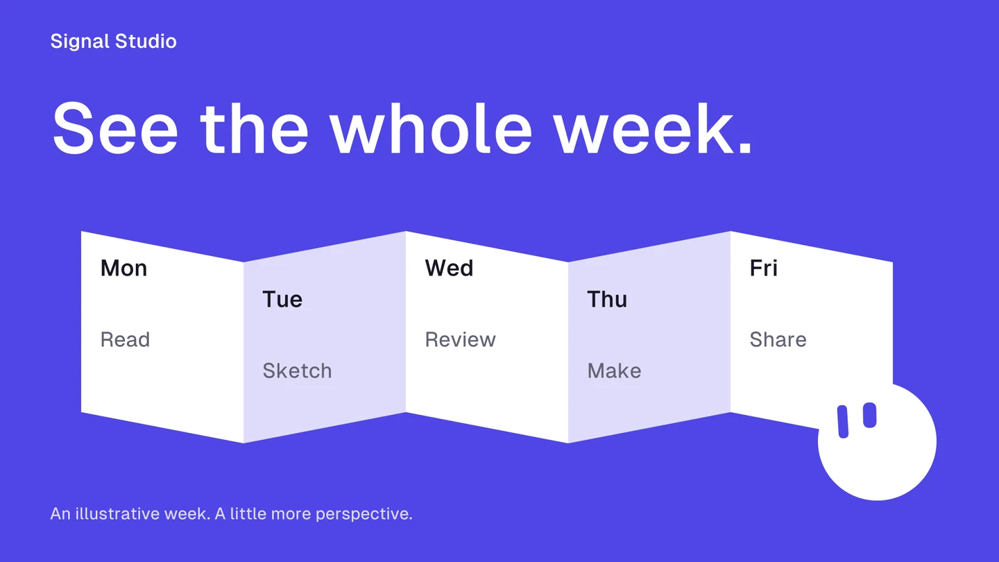 A folded strip shows Monday through Friday with illustrative Read, Sketch, Review, Make and Share commitments.