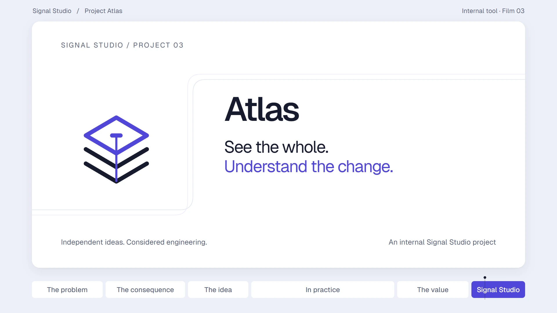 Atlas connects a suite map, Project and Timeline wireframe to a Mermaid process. An internal source-date change leaves the audience copy and payment milestone unchanged pending separate review.