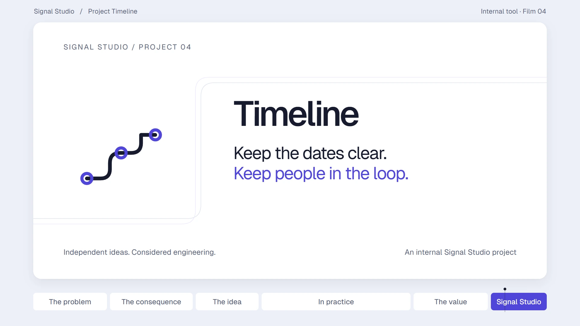 Timeline shows seven wedding milestones, a countdown and the next date to look out for.